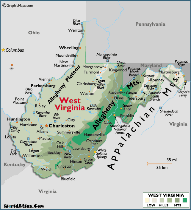 Martinsburg plan